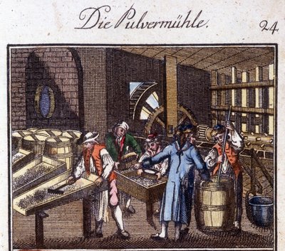 Crafts: the powder maker in his workshop. In “Comprehensive description of arts and crafts and workshops for young people” by Johan Peter Vue. Ed. Nuremberg, Weigel and Schneider by Unknown artist