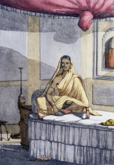 Culture, civilization and Indian society: 