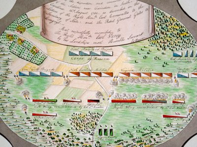 Diagram of Battle Lines of the Battle of Camden, South Carolina, on August 16 by Unknown artist