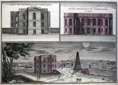 Different Views of the Astronomical Observatory of Paris in 1700 by Unknown artist