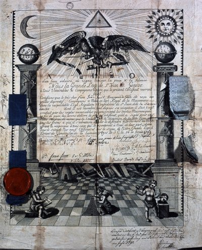 Diploma of Isaac Huit as a Companion and Master in the Royal Masonry Art, awarded in 1789 by the Grand Lodge of St-Jean in Geneva by Unknown artist