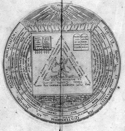 Engraving of the 