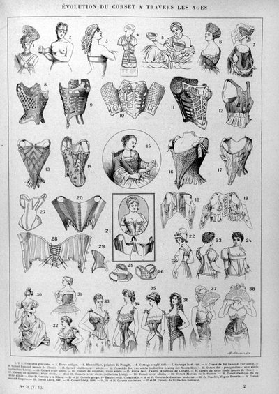Evolution of corset and feminine lingerie through time by Unknown artist