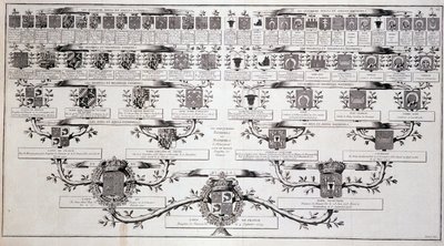 Family tree of the dolphin of France, son of Louis XV and Marie Leczcinski - in Encyclopedia by Diderot by Unknown artist