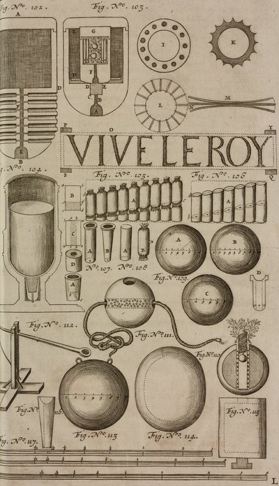 Firecrackers and Fireworks, Engraving from Grand Art of Artillery by Casimir Siemienowicz by Unknown artist