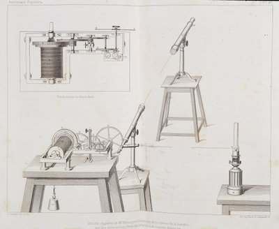 Fizeau