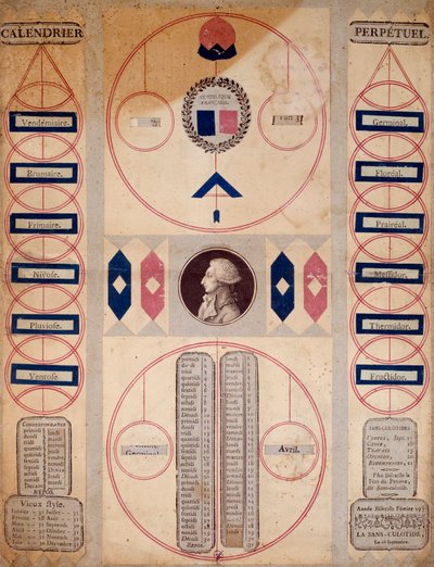 Perpetual Calendar of the Revolutionary Period by Unknown artist