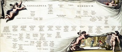 Genealogy of Herod I the Great (73 BC-4 BC), King of Judea - in 