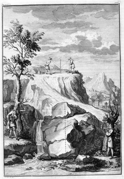 Geometrists measuring - engraving from “De Architectura Libri X” by Leon Battista Alberti, printed in London at Th. Edlin in 1739 by Unknown artist