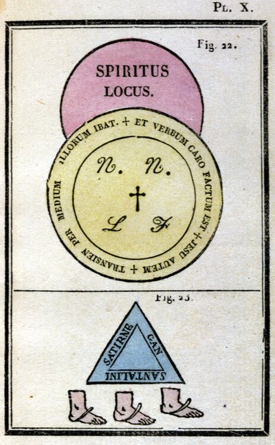 Grimoire of Pope Honorius used to summon demons. Edition of 1760 by Unknown artist