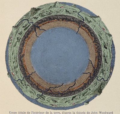 Ideal cut from the interior of the earth, according to John Woodward