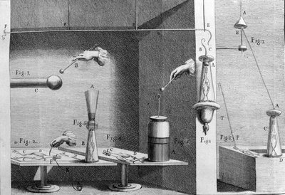 Illustration of experiments by Luigi Galvani, Italian physicist and physician (1737 - 1798) explaining the passage of electric current moving the legs of a frog. by Unknown artist