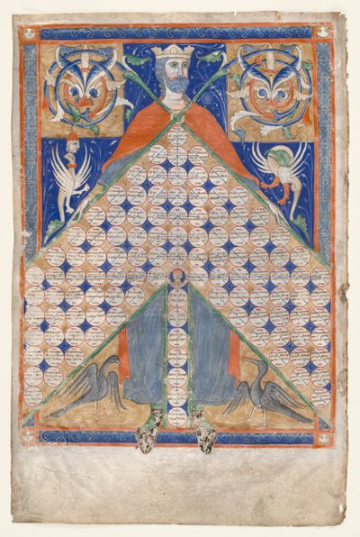 Leaf from Gratian