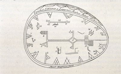 Magic drum of shamans in Lapland, illustration of a book on Linne