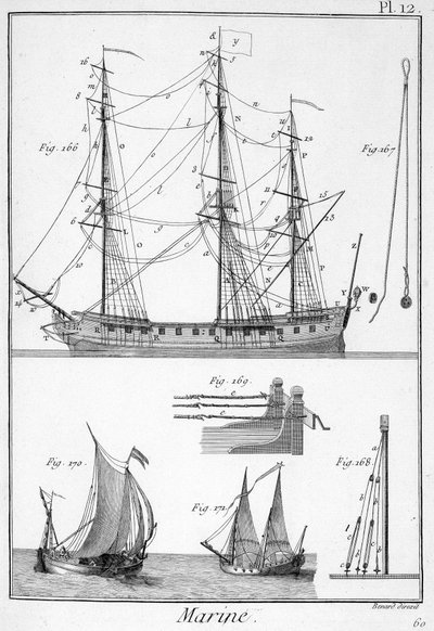 Marine, ropes of ships - in 