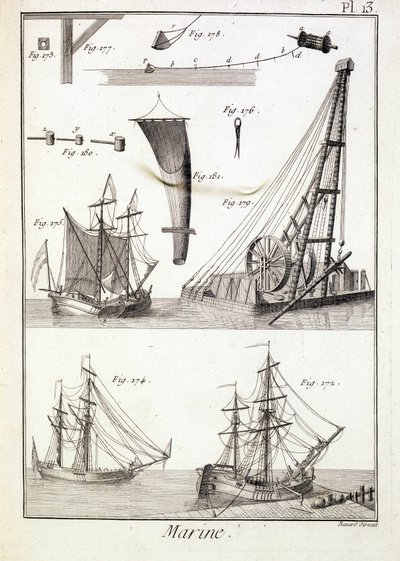 Marine, technical elements (rope, veils...) - in 