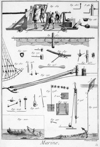 Marine, Technical Elements (Rope, Sails...) - in 