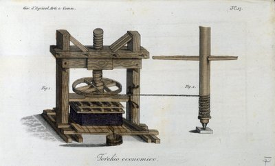 Mechanical press. Plate taken from “Giornale dell