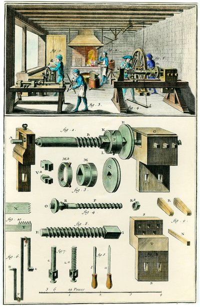 Metal Manufacturing, the Cutting Mill (Tailoring). Illustrated Board from The Encyclopedie of Diderot and Alembert by Unknown artist