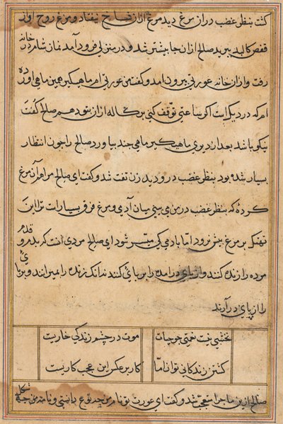 Page from Tales of a Parrot: text page by Unknown artist