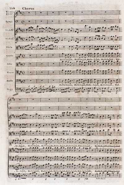 Page of the Score of the Chorus 