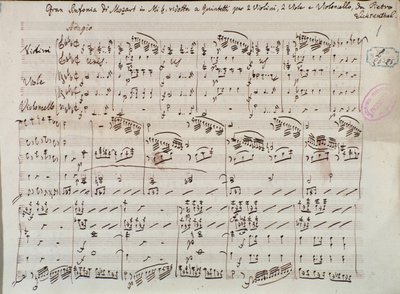 Page of the sheet music for Symphony Concertante for Violin and Viola in E flat, by Mozart, Lichtenthal version by Unknown artist