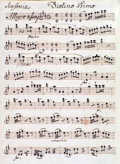 Page of the Sheet Music for the First Violin of Symphony No. 4 in D by Mozart by Unknown artist