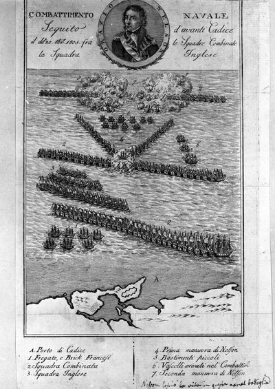Plan of the Battle of Trafalgar (Spain). October 21 by Unknown artist