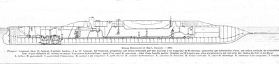 Plate representing the French submarine Bourgeois and brown by Unknown artist