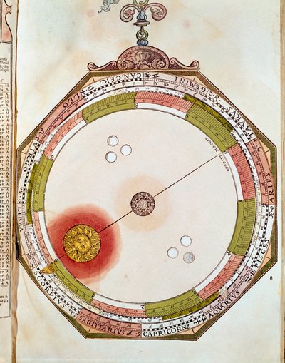 Representation of the Motion of the Sun Inspires Works on the Geocentric Model of the Solar System by Claude Ptolemy by Unknown artist