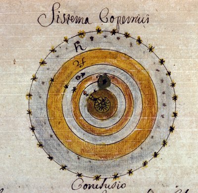 Representation of the system of Nicolaus Copernicus by Unknown artist