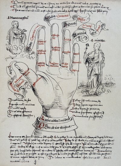 Saint Brigitte, with her gifts as visionary, is invoked to know the date of death of a person, reading the lines of the hand. Saint Mary Magdalene and Martha appear on each side of the hand by Unknown artist