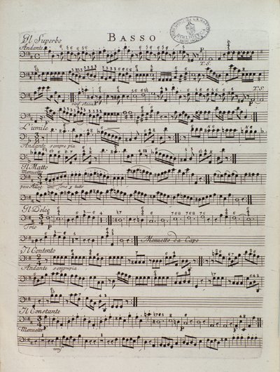 Sheet music page of the Periodic Symphony by Karl Ditters von Dittersdorf by Unknown artist