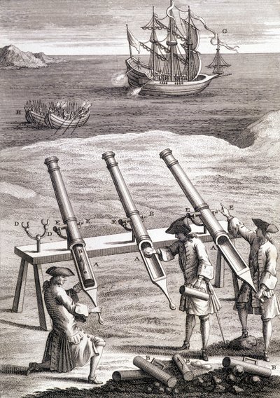Ships and Naval Weapons by Unknown artist
