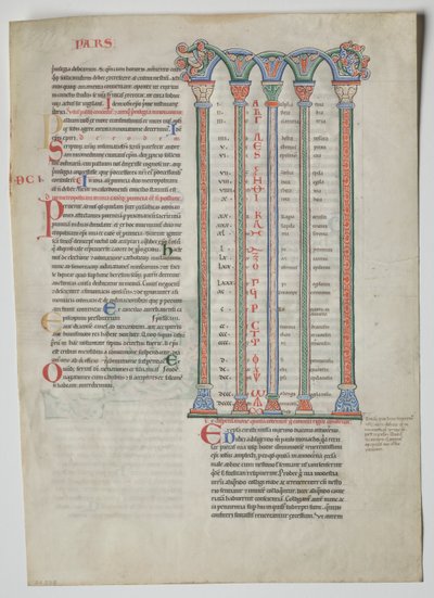 Single Leaf from a Decretum by Gratian: Quadruple Arcade with Concordance of Greek and Latin Alphabets by Unknown artist
