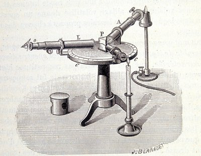 Spectroscope Bunsen and Kirchoff - in 