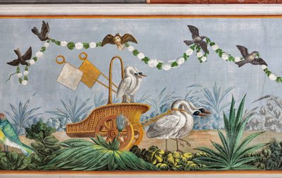 Swans and other birds (detail) by Unknown artist