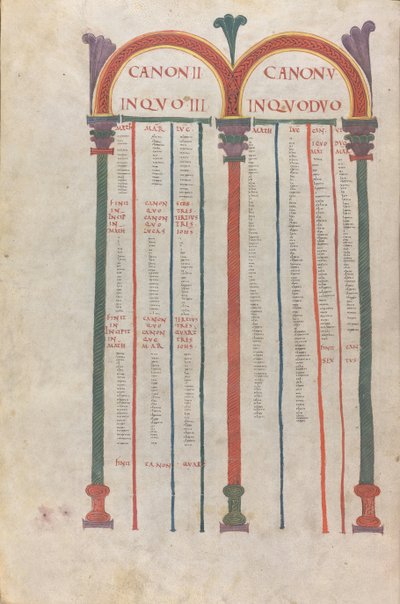 Canonical Tables of the Four Gospels, Canon II, 11th Century by Unknown artist