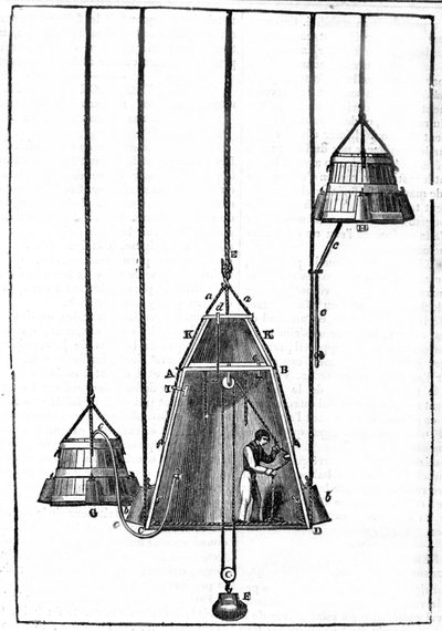 The Spalding Bell Using Ballast E by Unknown artist