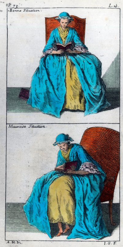 The art of prevent and correct in children deformities of the body: good and bad position for reading by Unknown artist