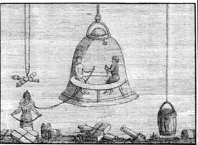 The Small Bell on the Shoulders of the Man to the Left by Unknown artist
