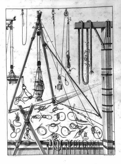 Tools of a Carpenter in the Early 18th Century by Unknown artist