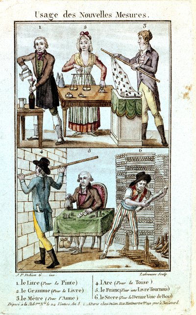Use of new weights and measures in 1795 by Unknown artist