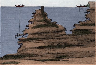 Use of two types of nets for coral fishing. To the right the salabre, to the left the craft. Engraving from 