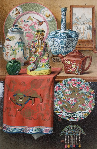 Various Examples of Chinese Art and Decoration by Unknown artist