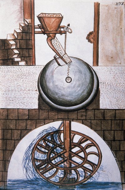 Water mill, from the book 