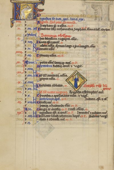 A Man Threshing; Zodiacal Sign of Virgo by Unknown artist/maker