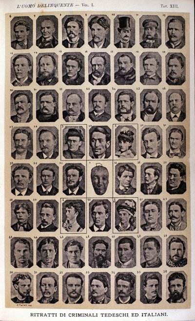 Portraits of German and Italian criminals. Album of photographs gathered by Cesare Lombroso (1835-1909), Italian criminologist: 