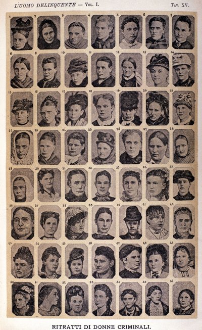 Portraits of criminal women. Album of photographs gathered by Cesare Lombroso (1835-1909), Italian criminologist: 