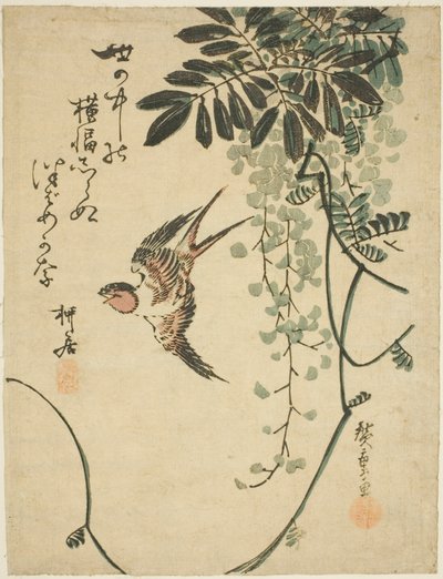 Swallow and Wisteria by Utagawa Hiroshige